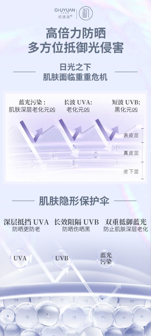 2025年度最受欢迎的十大好用防晒霜J9数字平台防晒霜推荐排行榜前十名(图7)